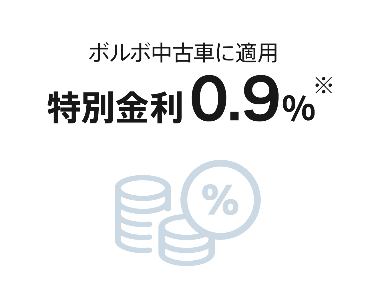特別金利0.9%の適用 イメージ画像